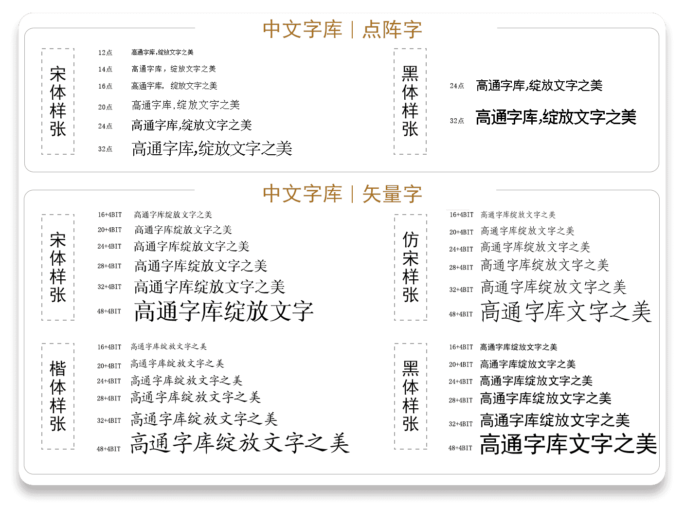 中文