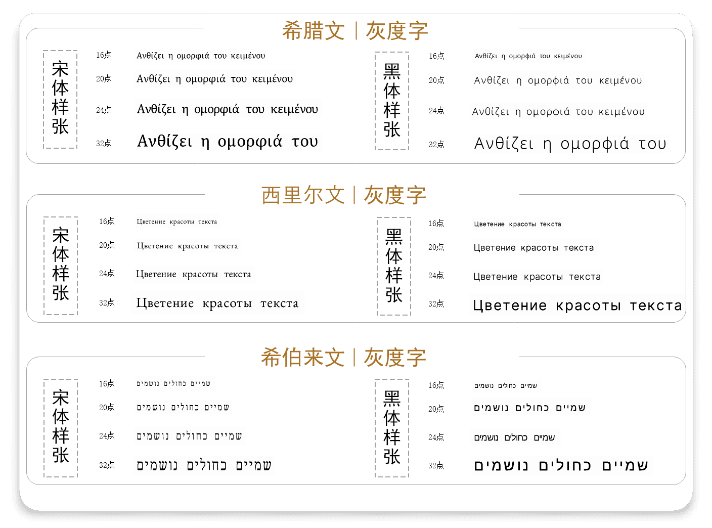 灰度字-中文、ASCII、外文