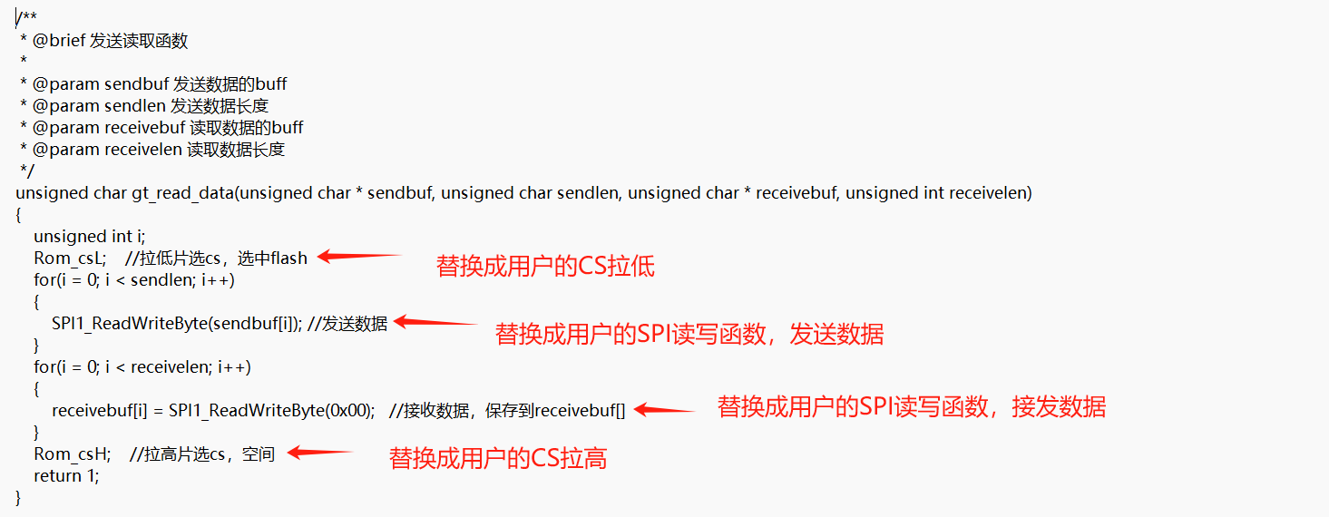 图 2-1 gt_read_data函数